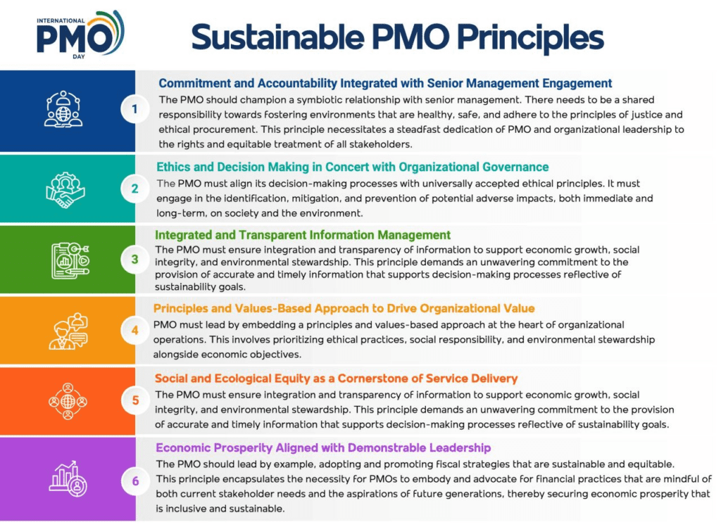 Green Project Management