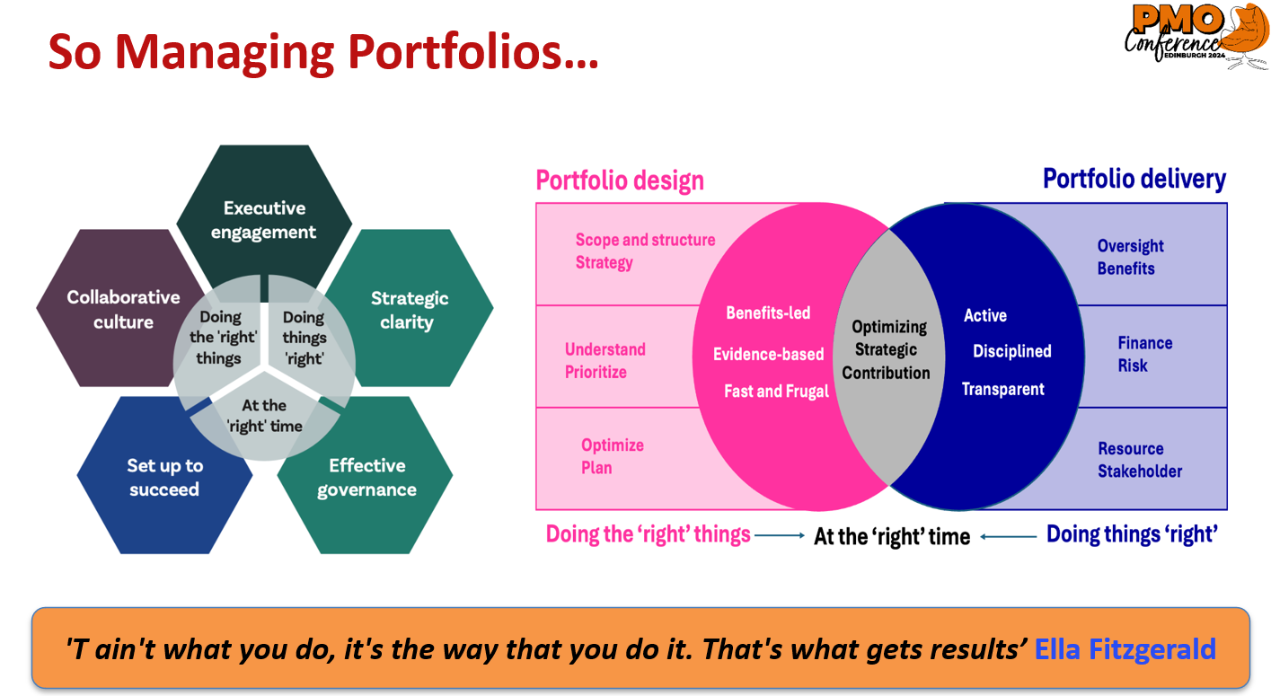 Managing Portfolios - The Book from Steve Jenner
