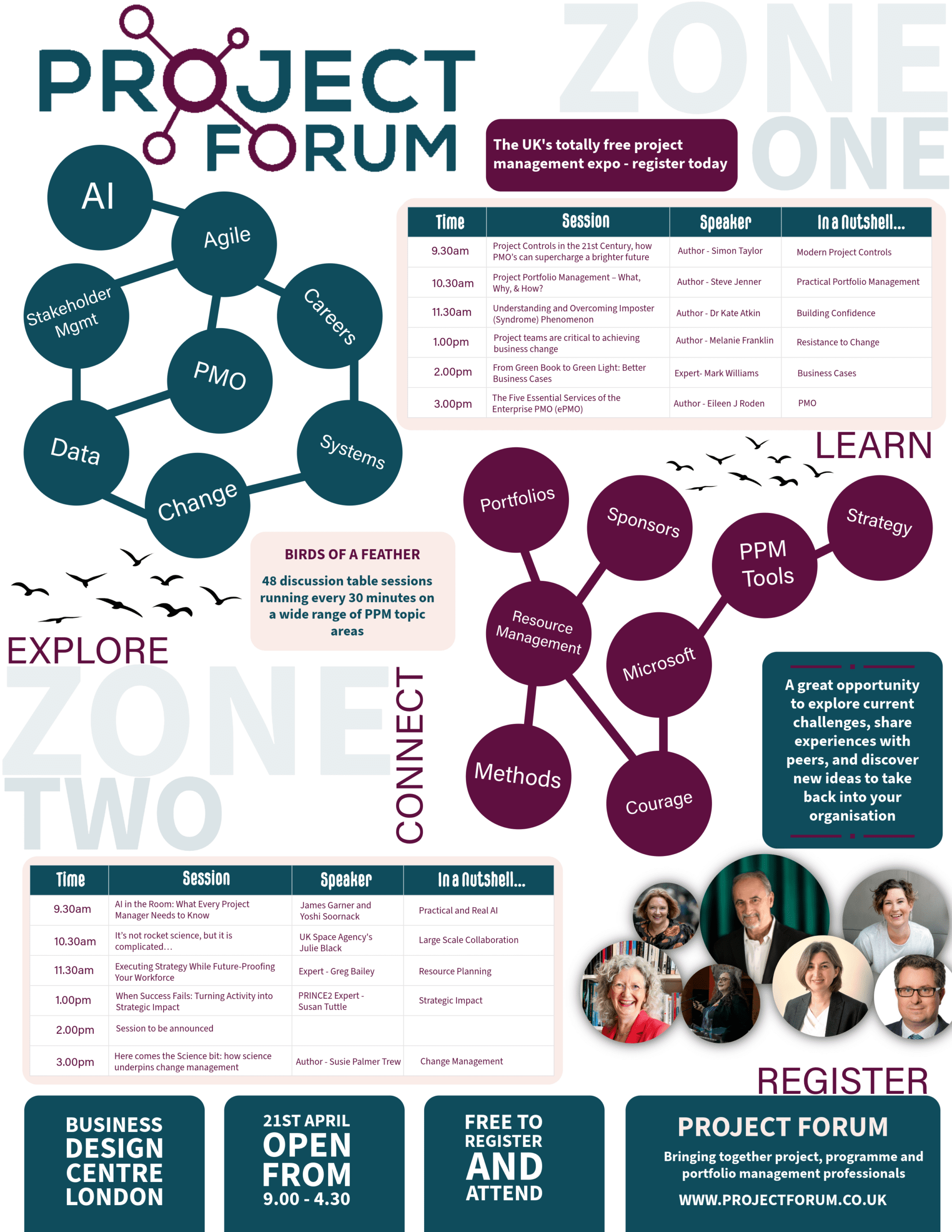 House of PMO at Project Forum